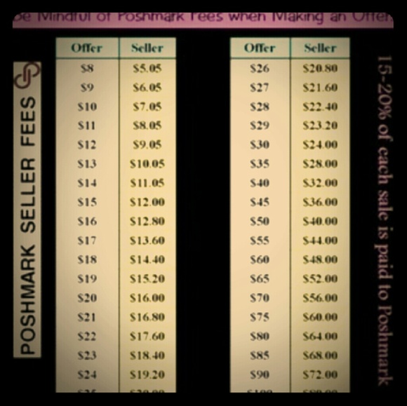 Other - please consider